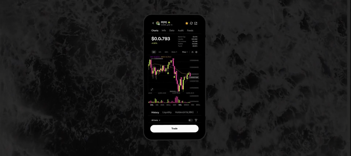 oyy虚拟交易所下载APP界面展示
